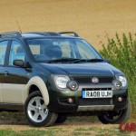 fiat-panda-cross Fiat Panda Cross - Best 4x4