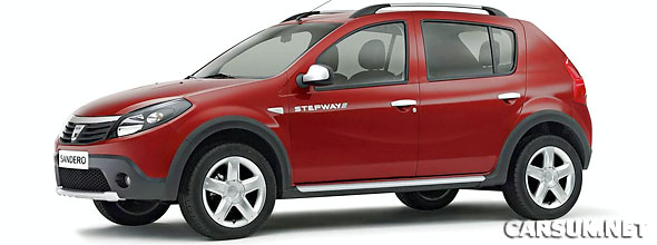 Dacia Sandero Stepway launched