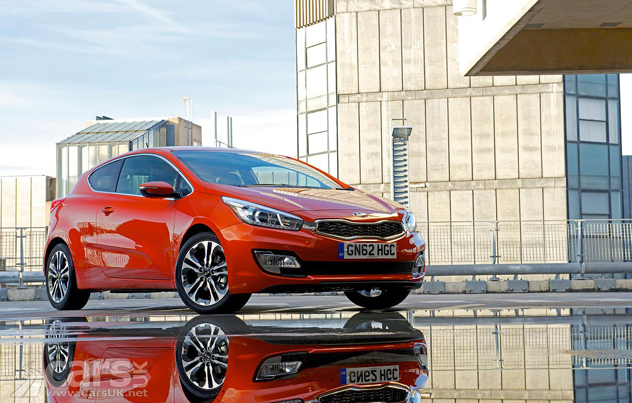 Kia ceed d