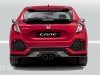 2017 Honda Civic Hatch