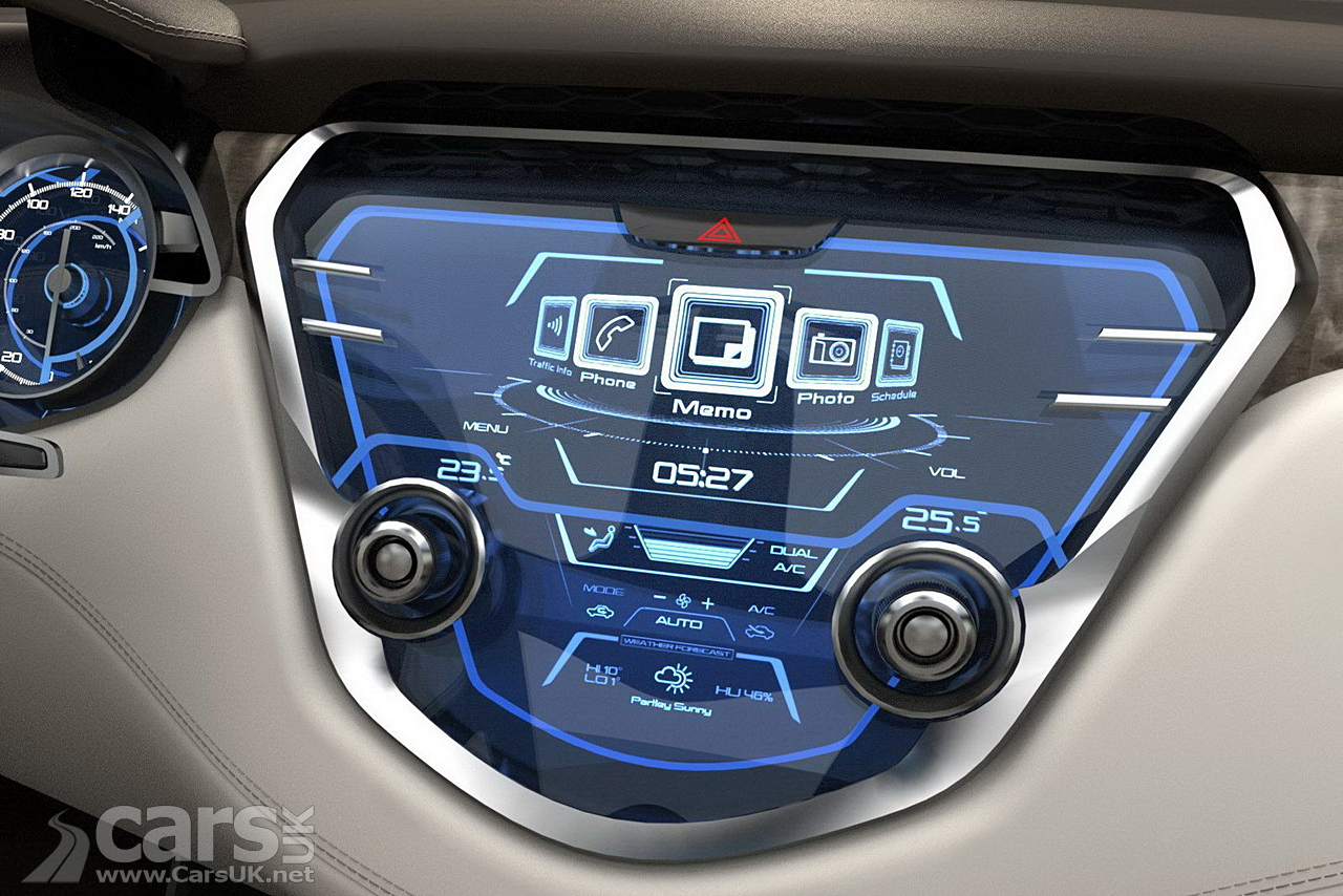 Nissan Resonance SUV Concept