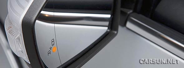 Ford Blind Spot Monitor The Ford Blind Spot Monitor