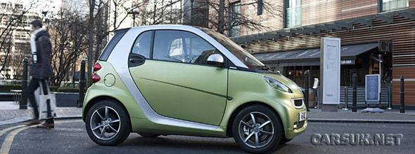 Smart Fortwo Lightshine