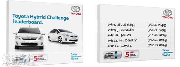 Toyota Hybrid Challenge to get Hybrid owners best mpg