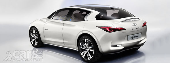 Infiniti DX