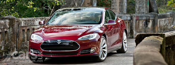 Tesla Model S Price