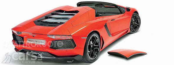 Lamborghini Aventador Roadster