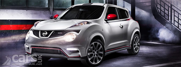 Nissan Juke Nismo