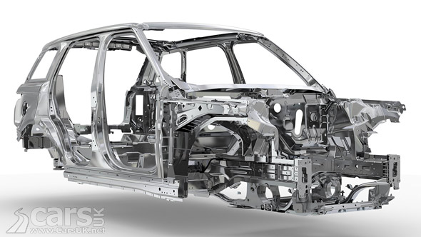 Photo of New Range Rover Sport Aluminium