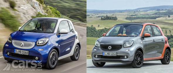Photo 2015 SMART ForTwo & SMART ForFour
