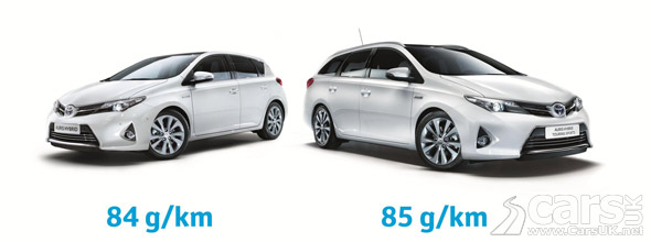 Photo Toyota Auris Hybrid