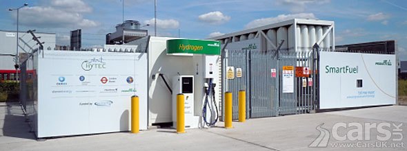 Photo Hydrogen filling station