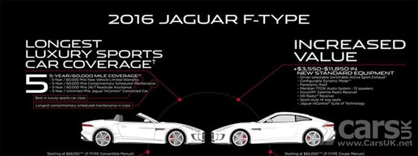 Photo 2016 Jaguar F-Type warranty & Servicing