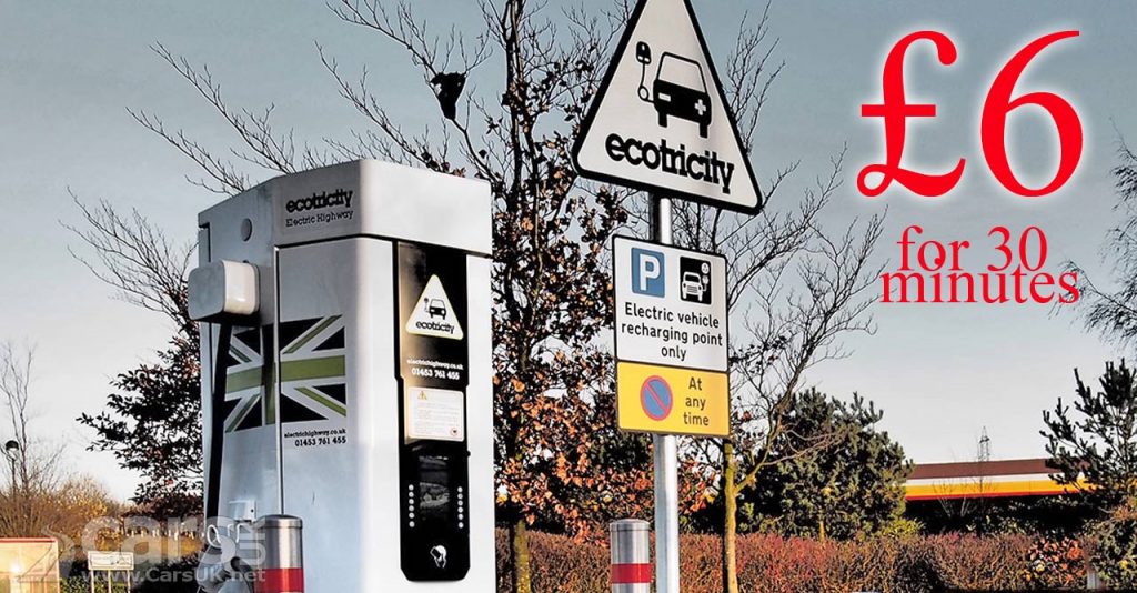 Photo Ecotricity Electric Charging Point