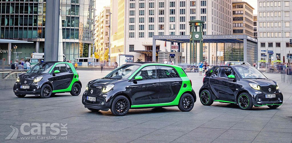 Photo 2017 Smart Electric Drive range