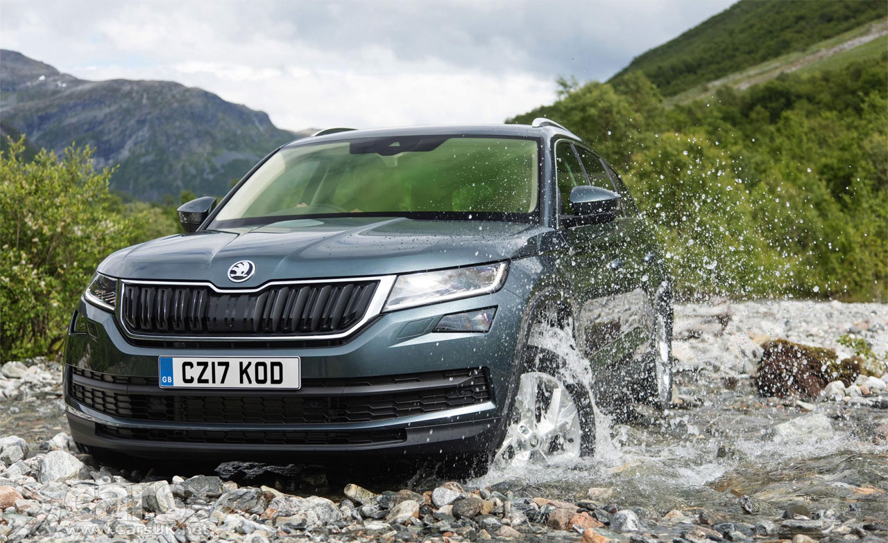 Photo Skoda Kodiaq SUV Price