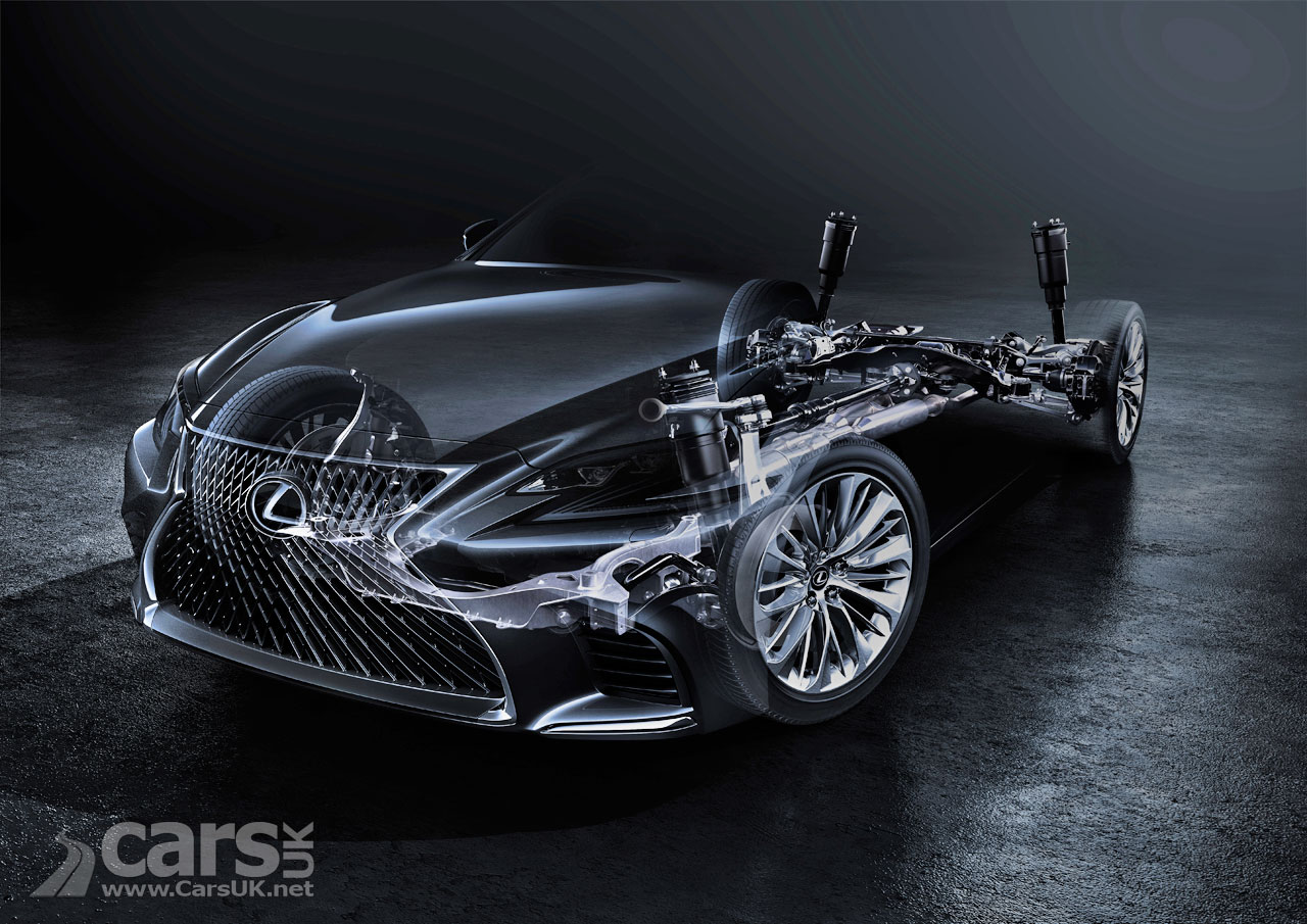 Photo 2018 Lexus LS tease