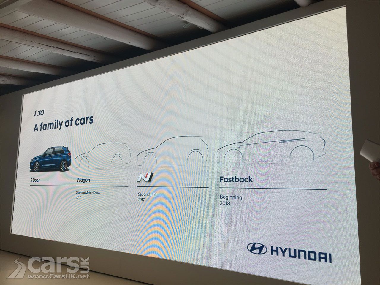 Photo Hyundai i30 FastBack confirmed