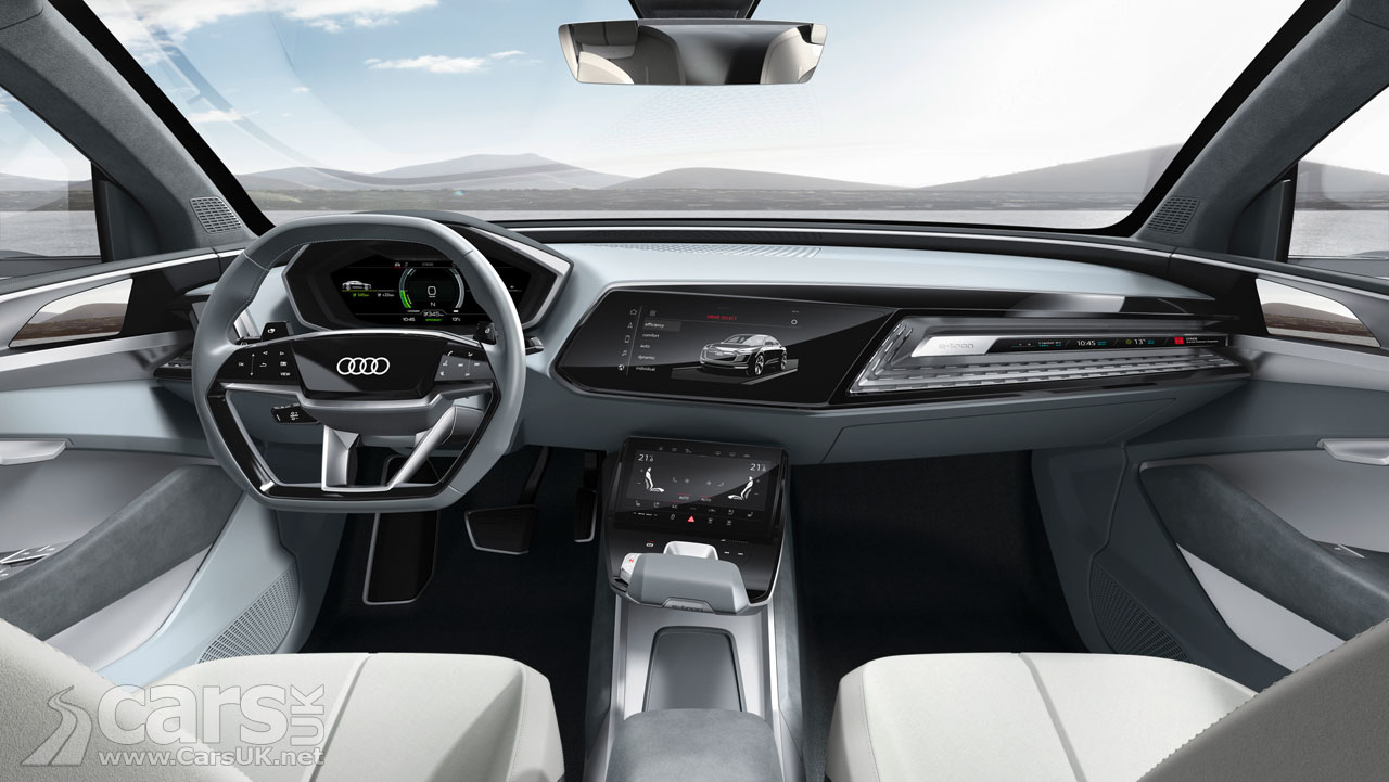 Photo Audi e-tron Sportback Interior