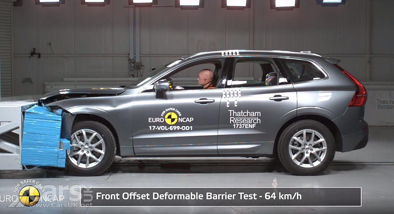 New Volvo XC60 is the SAFEST car of 2017 in latest Euro NCAP tests
