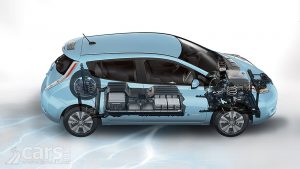 Cost of replacing the Nissan LEAF's Batteries DROPS 90% in seven years