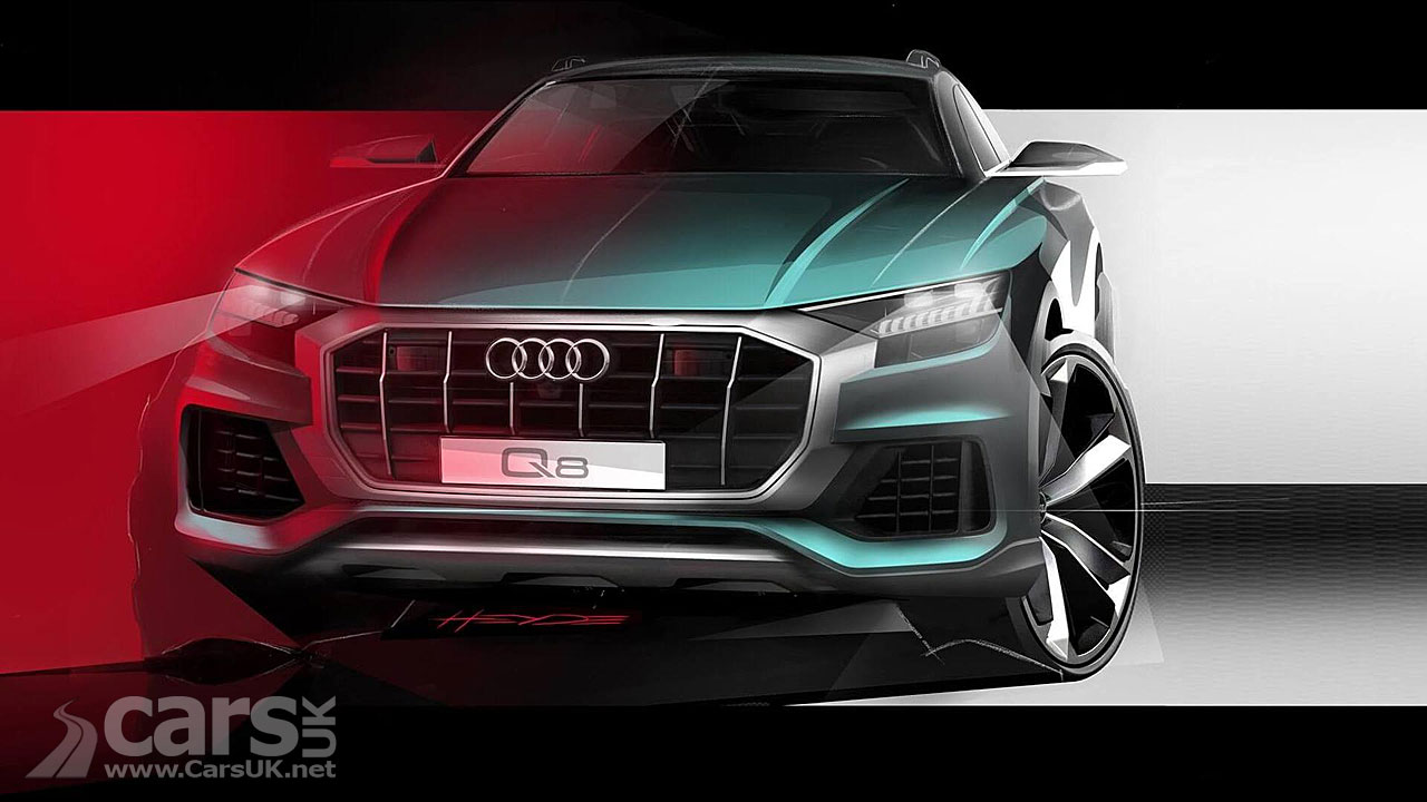 New Audi Q8 STILL being teased