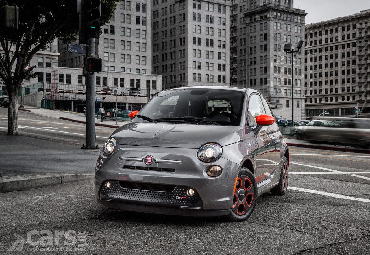 New ELECTRIC Fiat 500e and Eco Panda to be Fiat's future