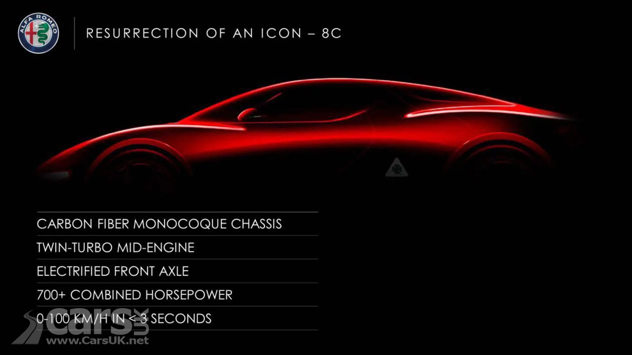 Alfa Romeo plans include a new Alfa 8C