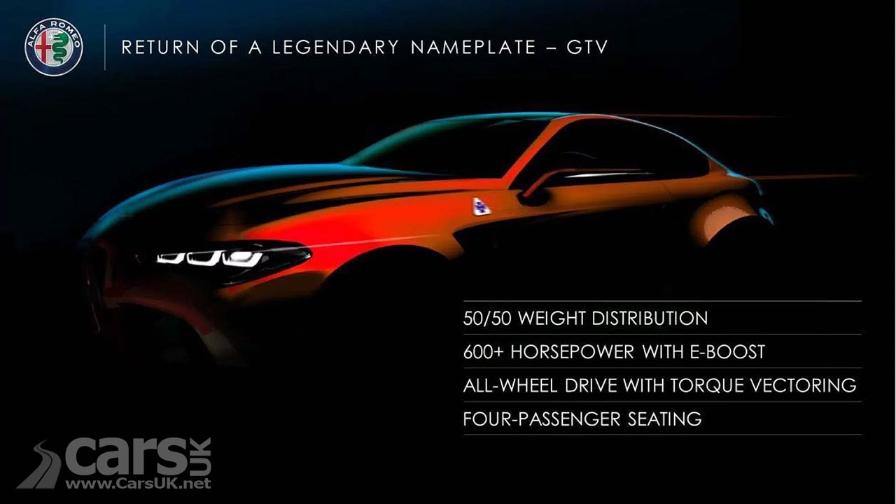 Alfa Romeo plans include a new Alfa GTV