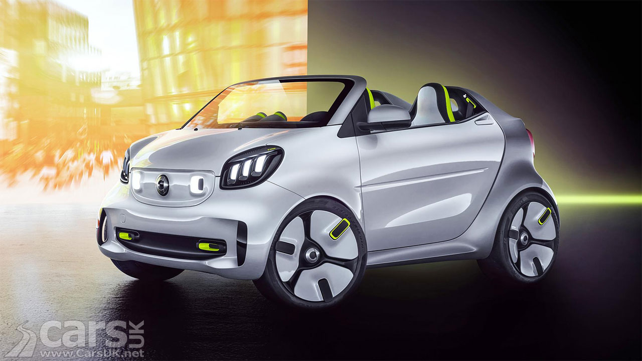 Smart Forease Concept