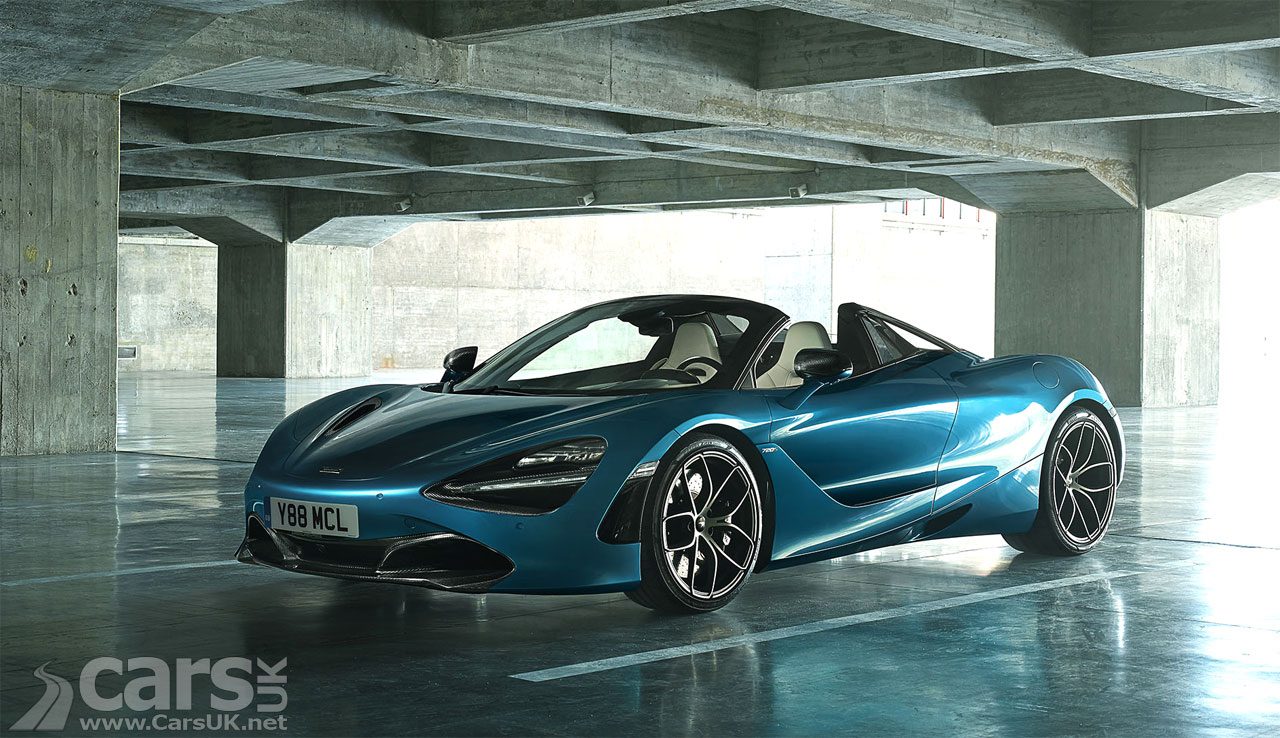 McLaren 720S Spider revealed