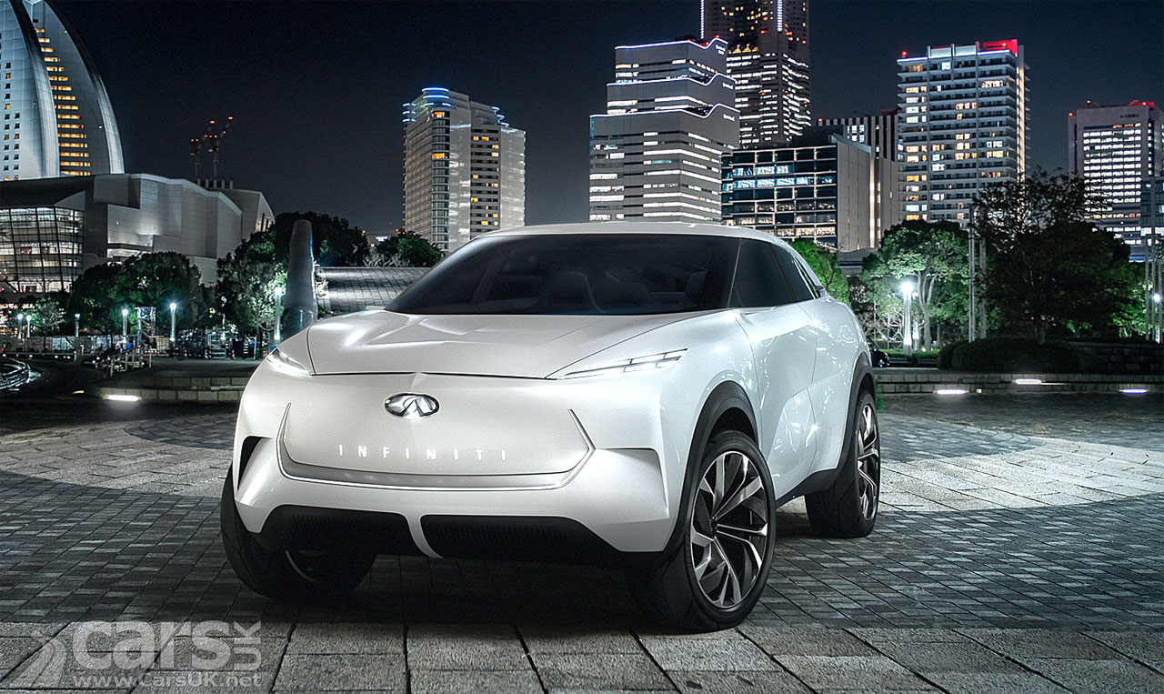 Infiniti QX Inspiration ELECTRIC SUV Concept