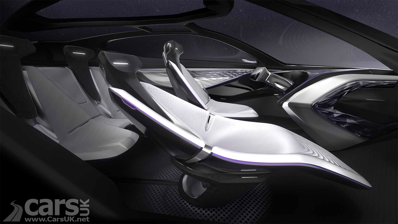 Photo Kia Futuron Concept Interior