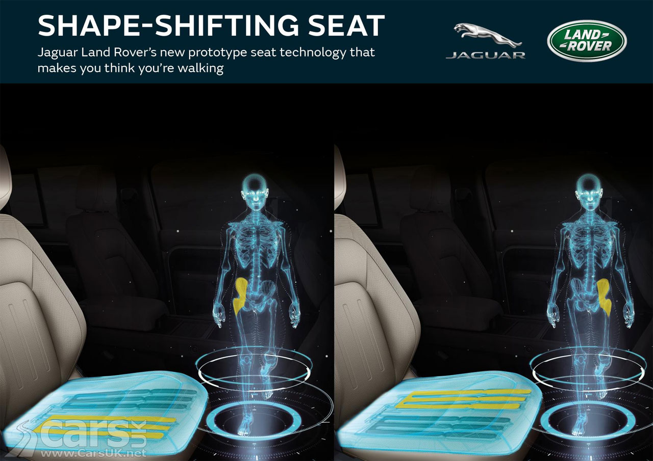 Photo Jaguar Land Rover 'morphable' car seats