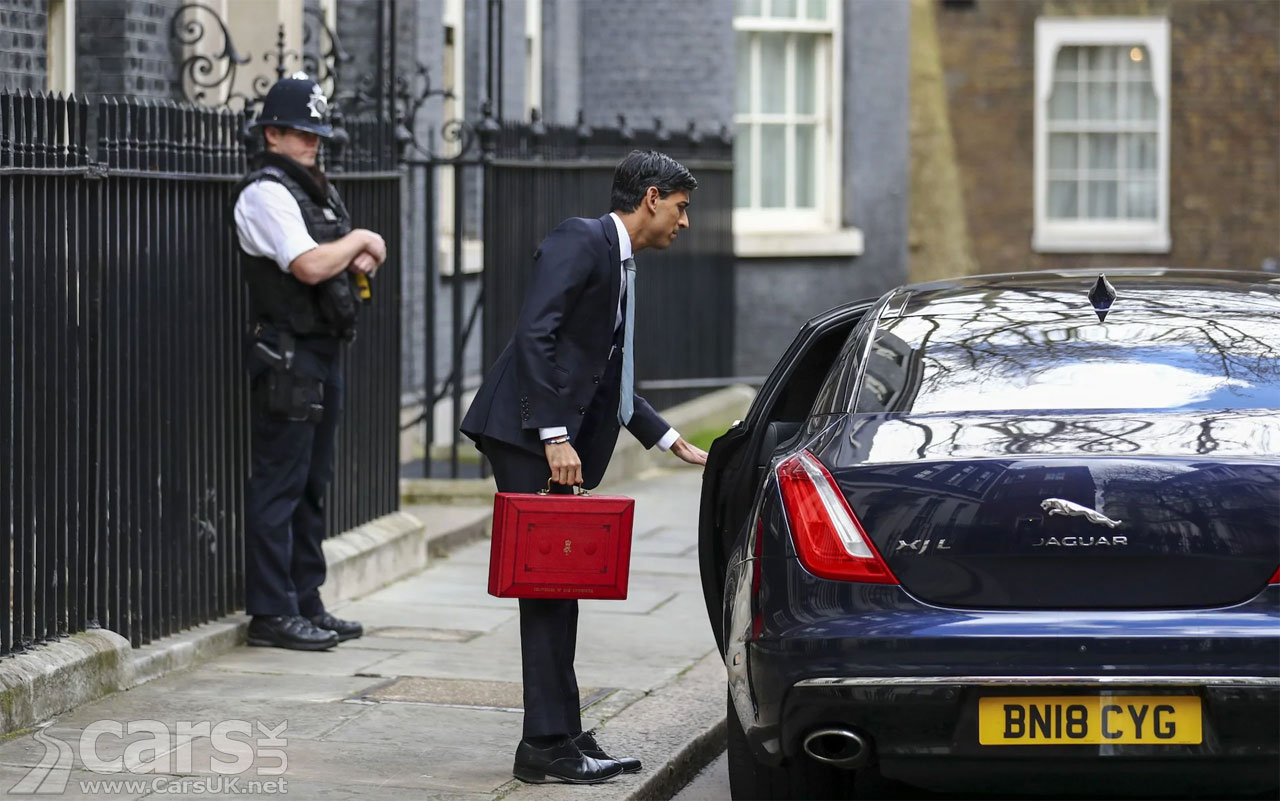 Photo Budget 2020 for Motorists