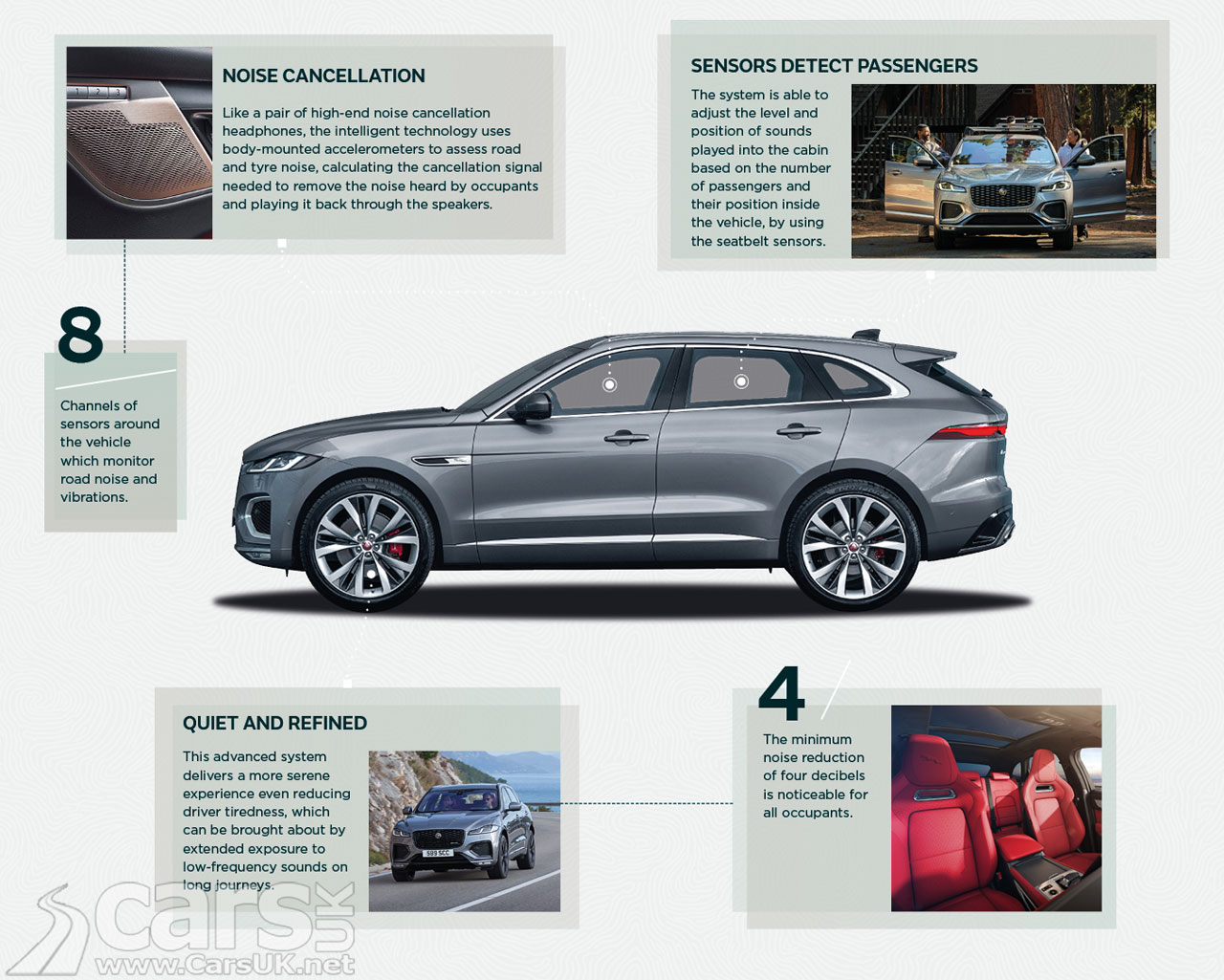 Photo Jaguar Land Rover Active Road Noise Cancellation