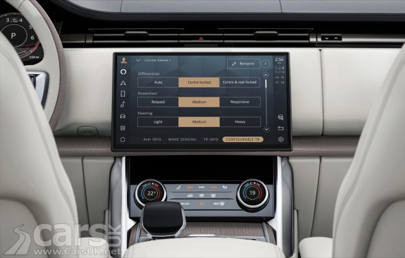 New 2022 Range Rover