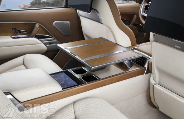 New 2022 Range Rover