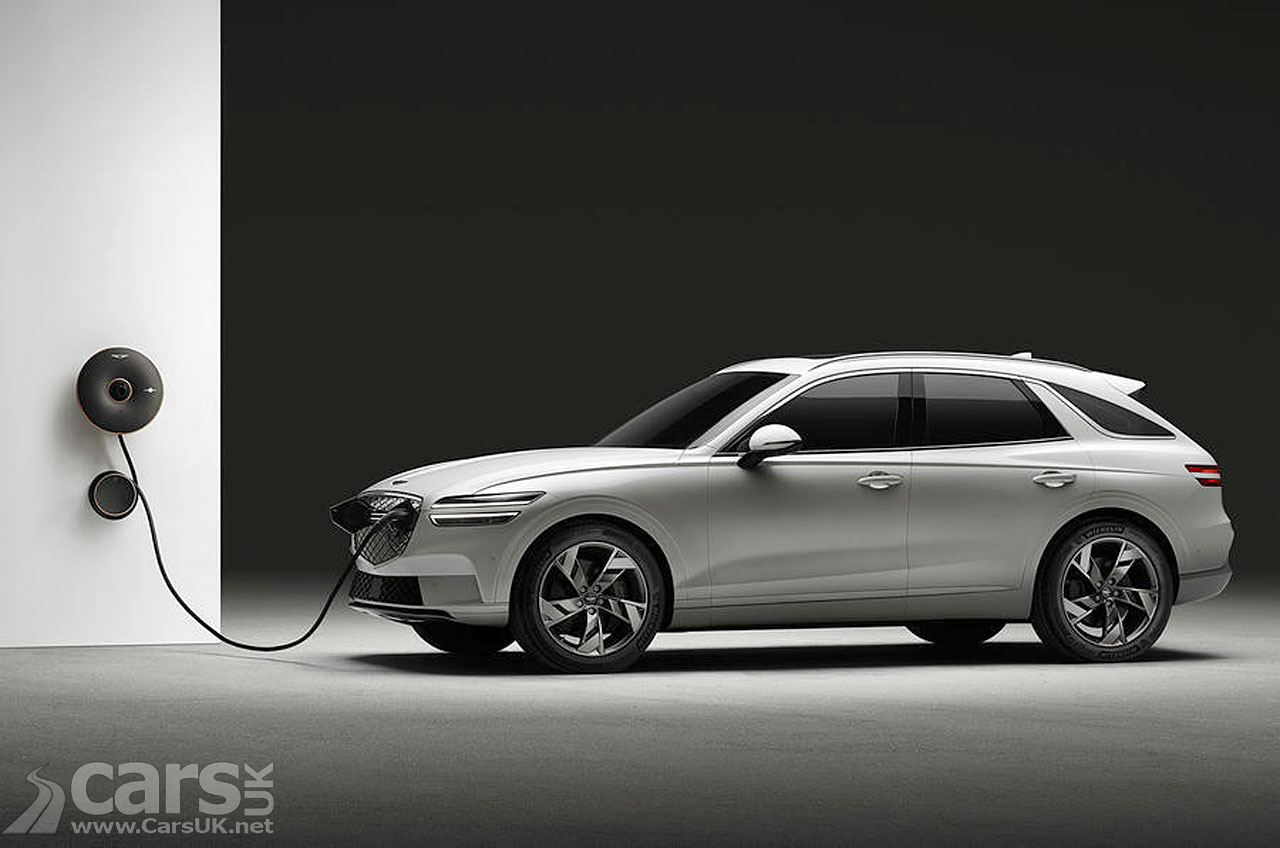 The Genesis Electrified GV70