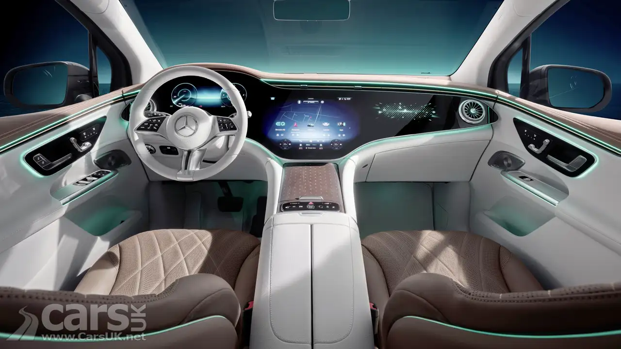 Mercedes EQE SUV Interior