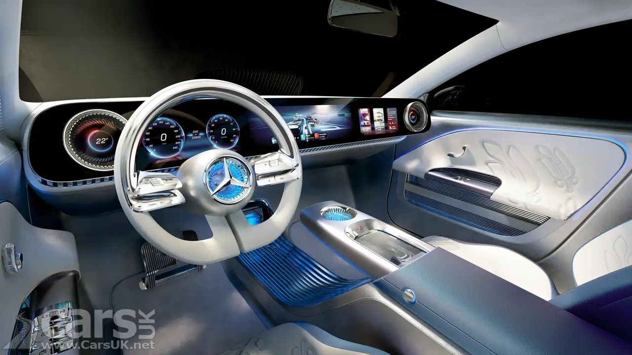 Interior Konsep Mercedes CLA EV