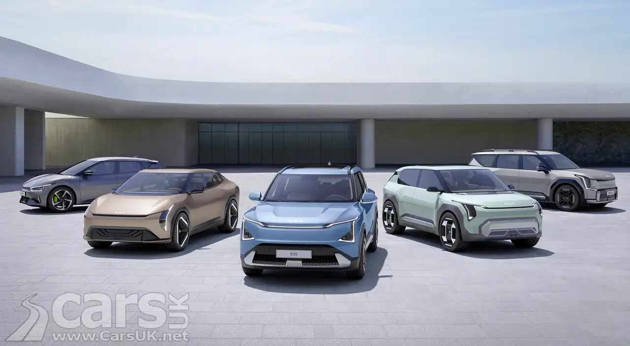 Kia EV3 and EV4 Concepts line up with the Kia EV9, EV5 and EV6