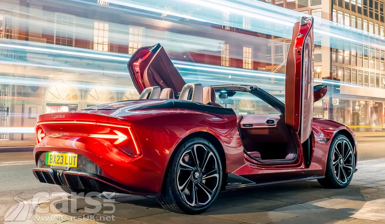 Electric MG Cyberster Roadster rear view