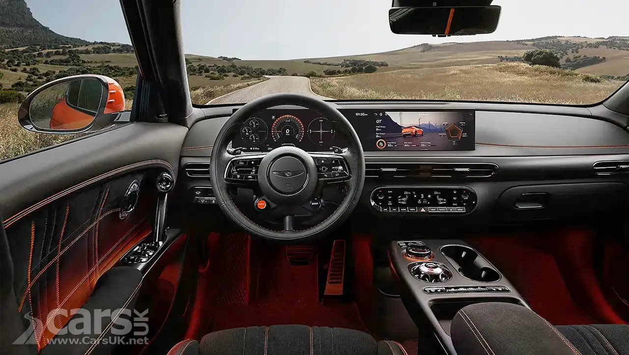 Genesis GV60 Magma interior
